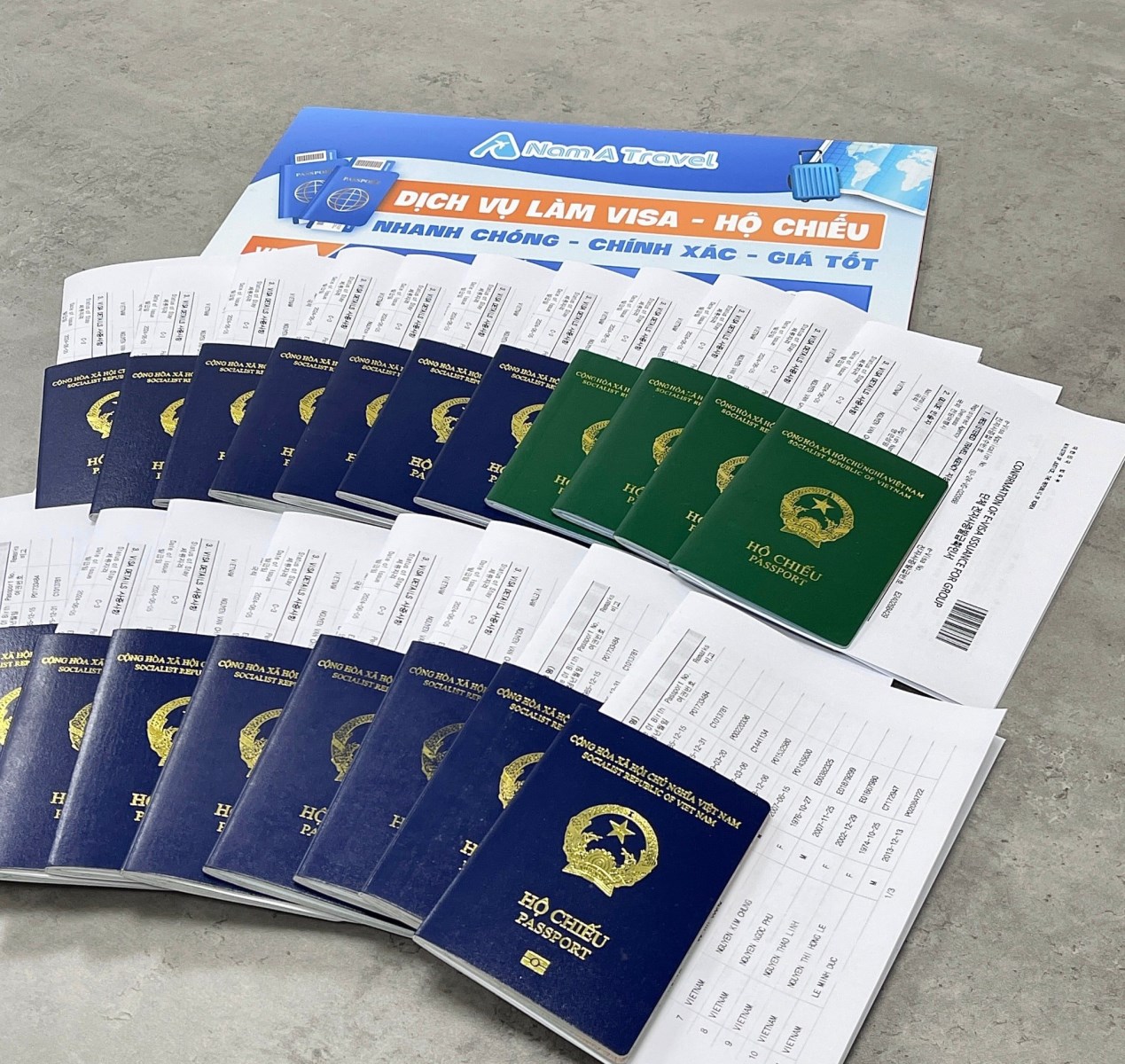 Visa Úc trọn gói